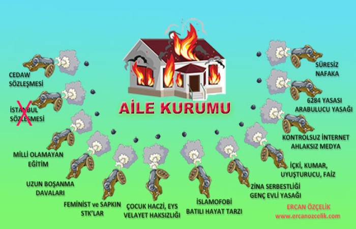 İstanbul Sözleşmesi Bitti. Şimdi Ne Yapmalıyız?